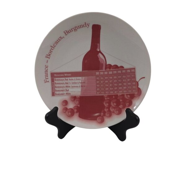 Wine Enthusiast USA & France Region Wines Cheese Fruit Dessert Plates – Set of 4 - Picture 10 of 16